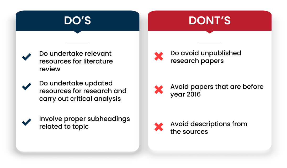 Do’s-and-Don’ts-for-Literature-Review
