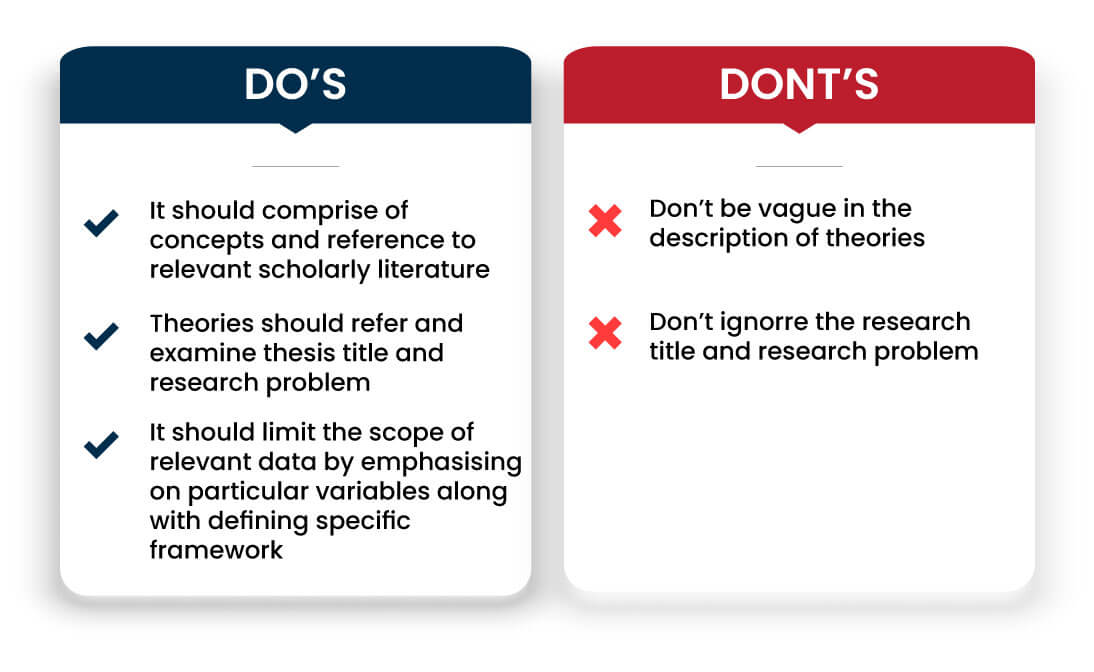 Do’s-and-Don’ts-of-Theoretical-Framework