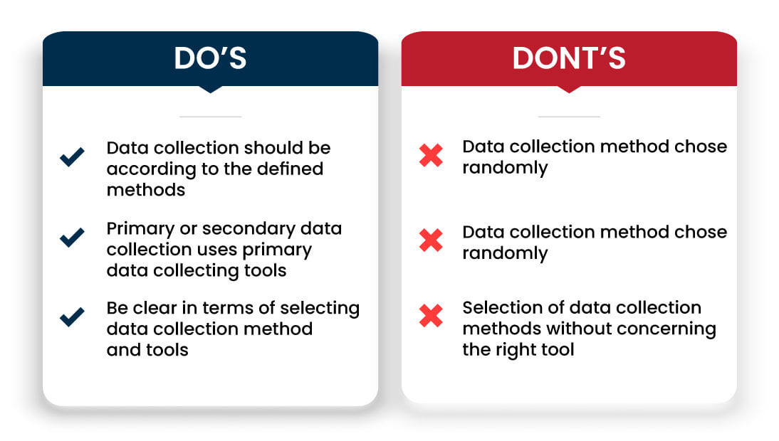 data-collection-Dos-Donts-new