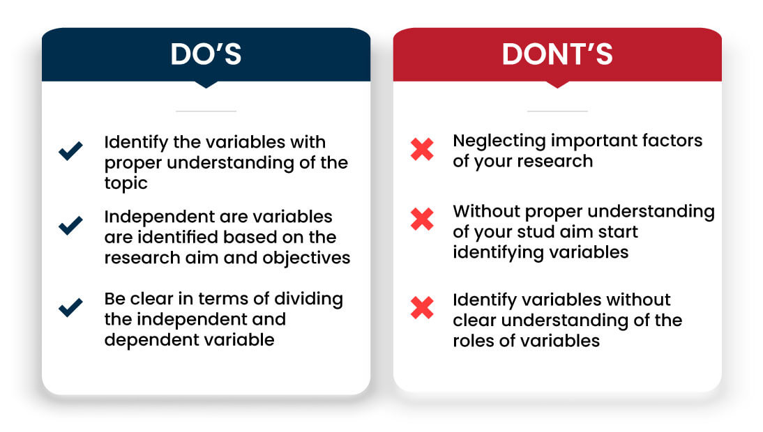 independent-vs-dependent-variable-Dos-Donts
