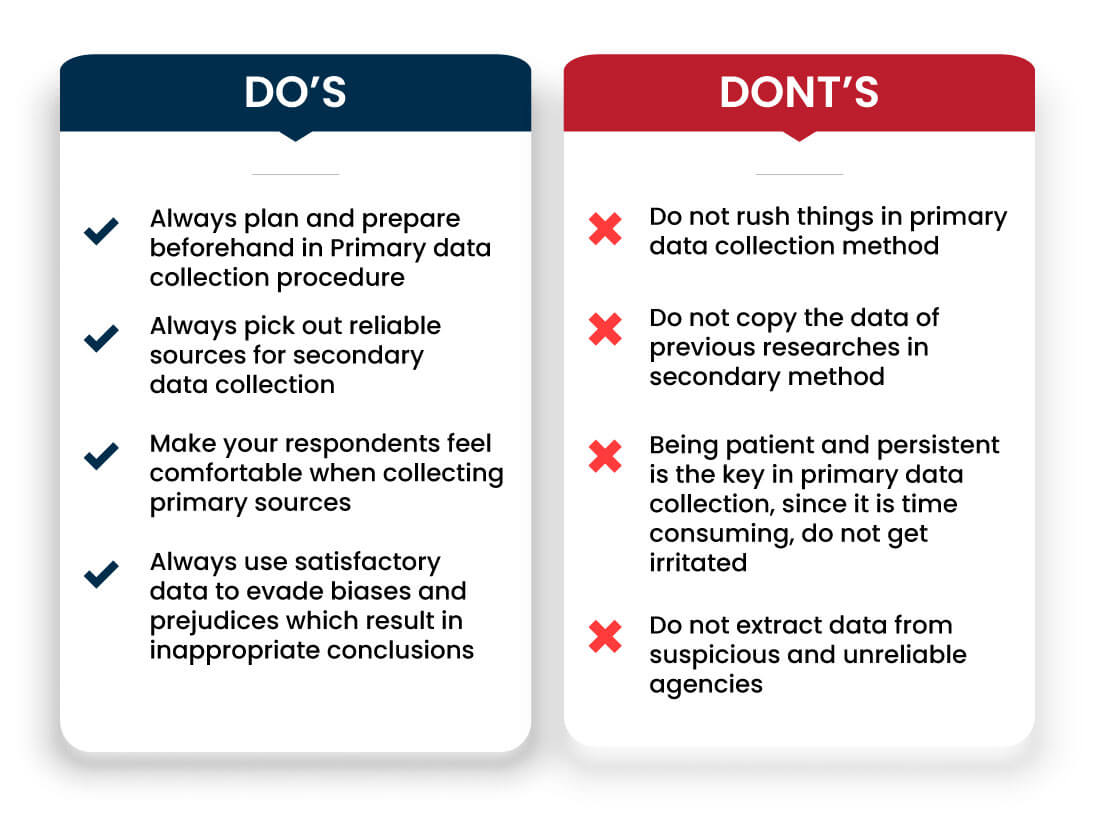 primary-vs-secondary-data-Dos-Donts