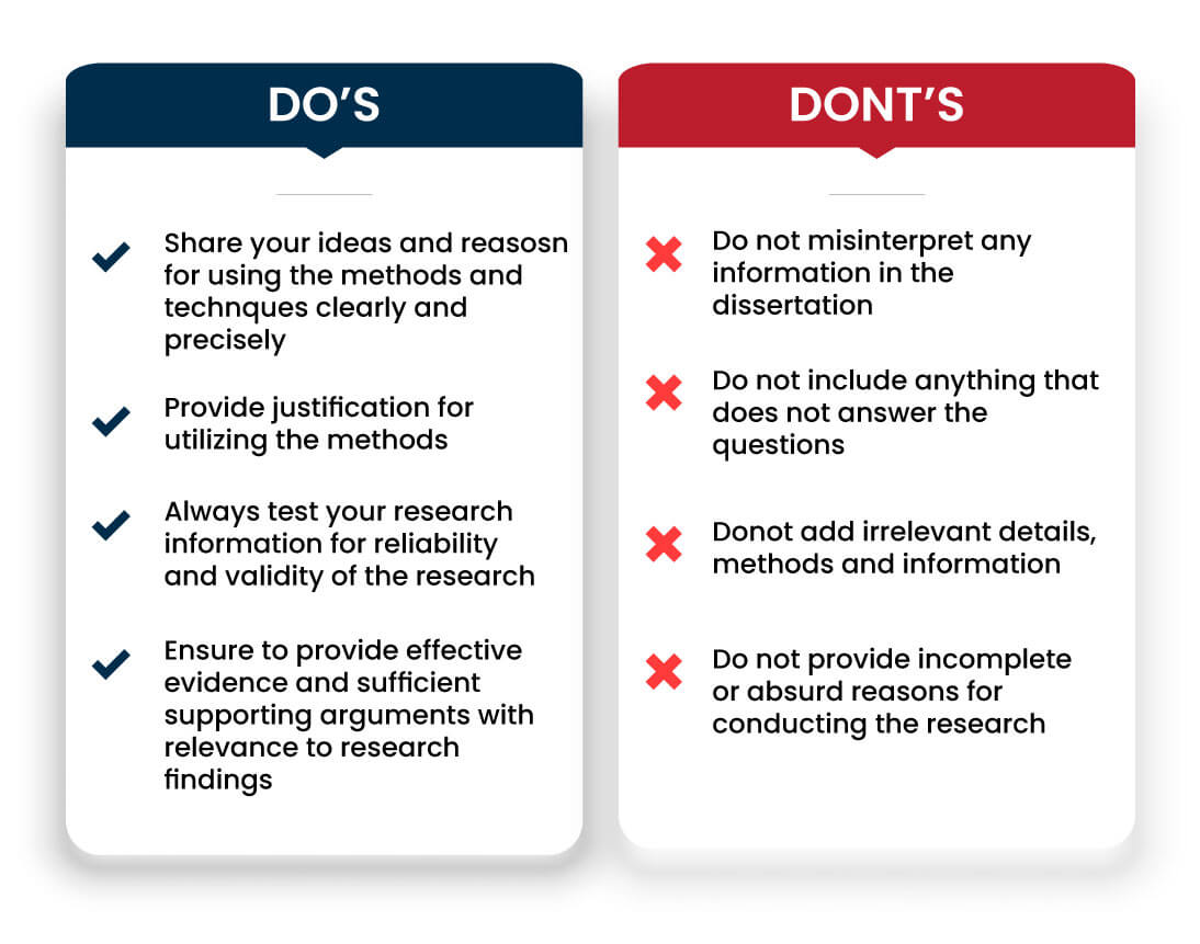 research-design-Dos-Donts