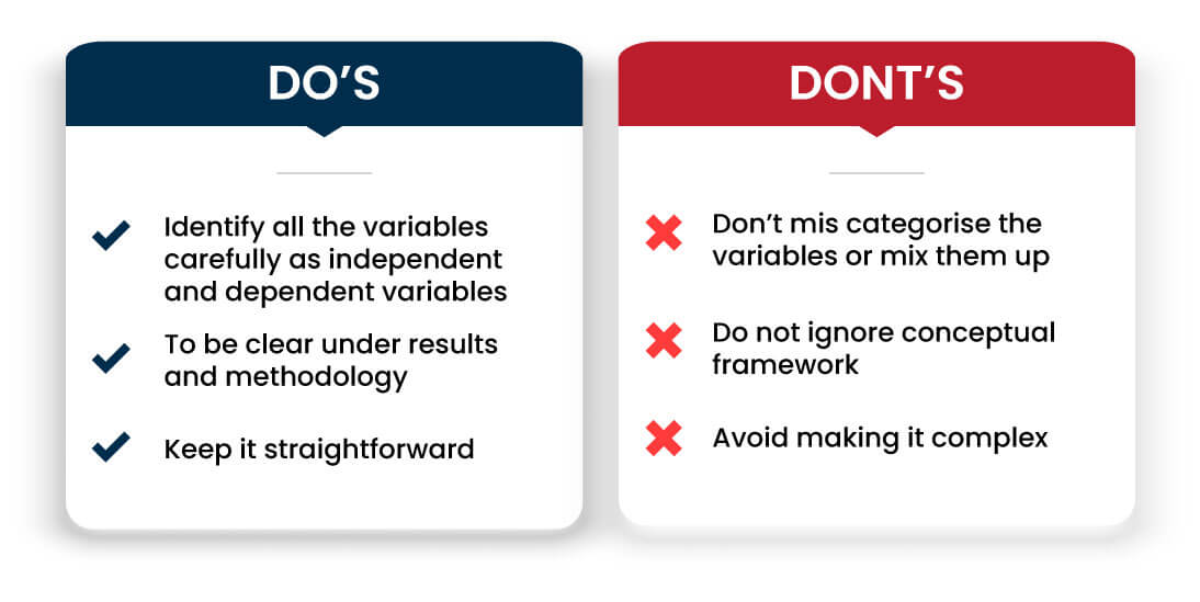 types-of-variables-Dos-Donts